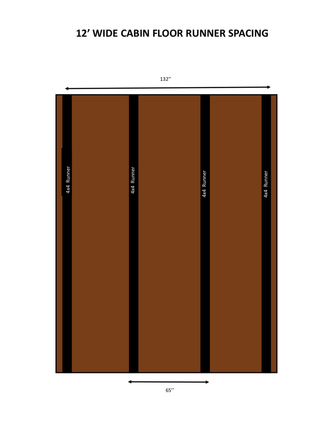 12’ x 20’ Vista Haus