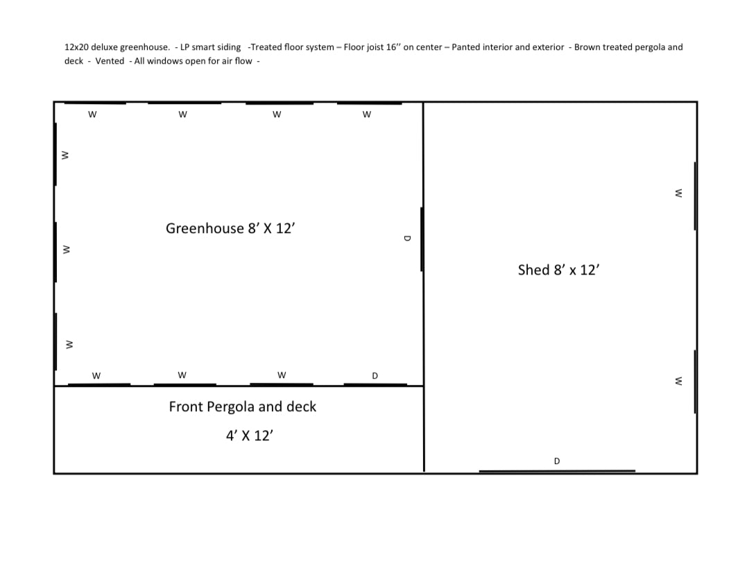 12’ x 20’ Deluxe Greenhouse